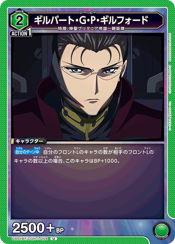 UA01BT_CGH-1-054